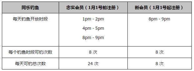 劳伦斯（道格·斯通 Doug Stone 配音）曾是一位魔术师，某日，他收容了一只流离的小猫，取名闪电（穆雷·布鲁 Murray Blue 配音）。闪电成了劳伦斯家中的一分子，很快，它就和别墅里的各类机械人和玩偶们打成了一片。但是，在这欢喜平和的氛围中，却发生了一丝不协调的声音，对闪电的到来，白兔和小鼠的立场一向不是十分友爱。                                  某日，为了把雷电赶走，白兔和